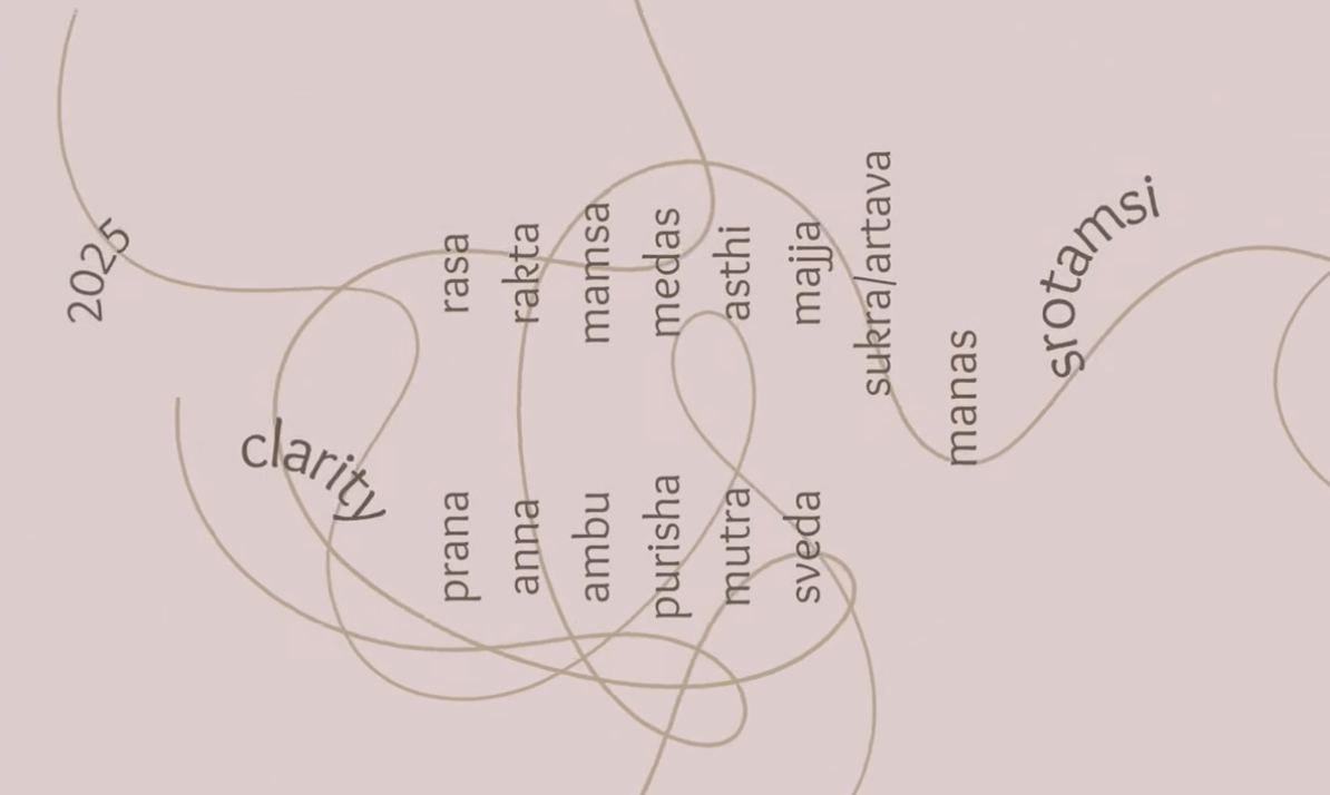 Loved Into Life | Purishavaha Srotas